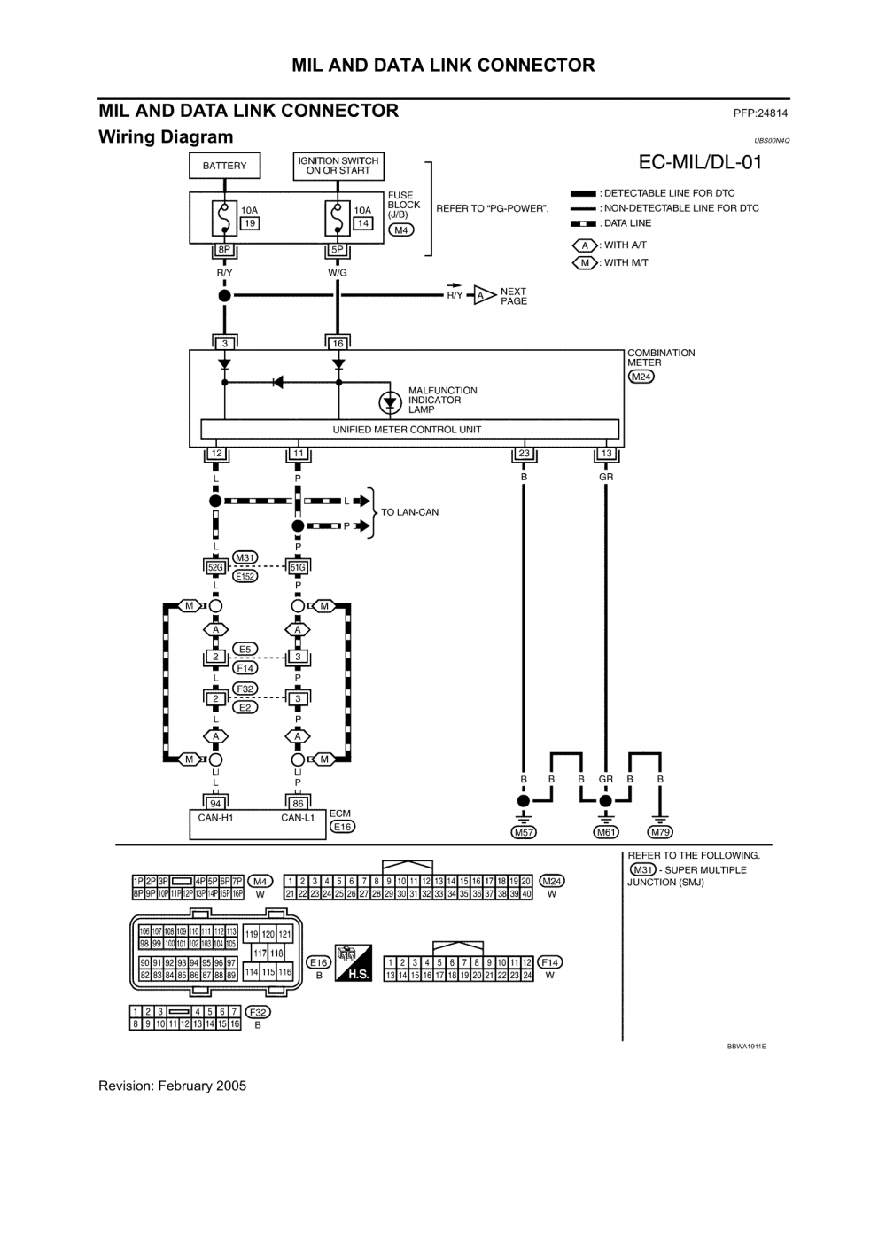 2004 nissan xterra XE OBD2 wiring diagram & fuse wiring diagram