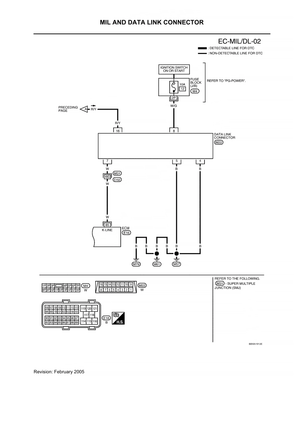 2000 Chevy Cavalier Starter Wiring Diagram
